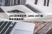 2003比特币比例（2002 2003虚拟币发展故事）
