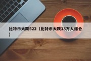 比特币大跌522（比特币大跌18万人爆仓）