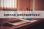 比特币与大盘（比特币大盘价格今日多少）